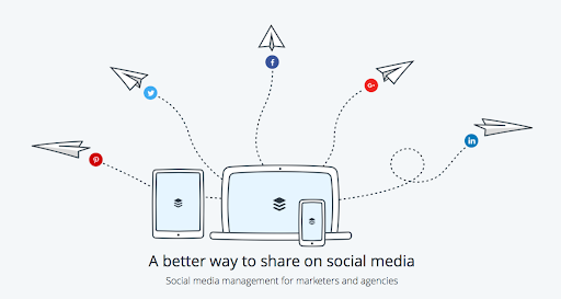 Why Every Marketer Benefits From a Little Social Media Automation
